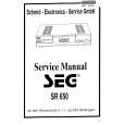 NN SAT206 Manual de Servicio
